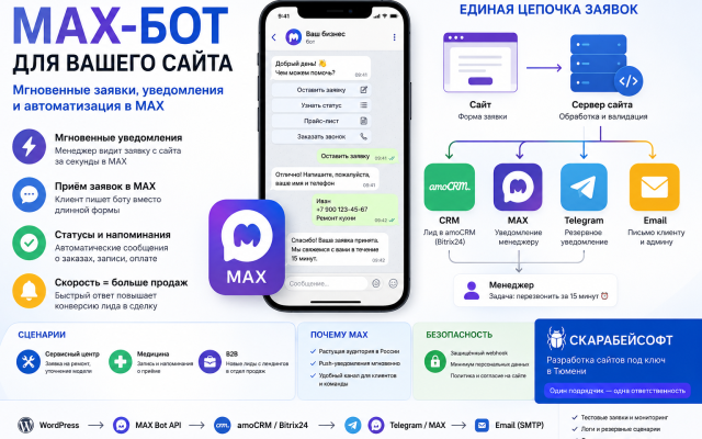 Что такое MAX-бот и чем он полезен бизнесу